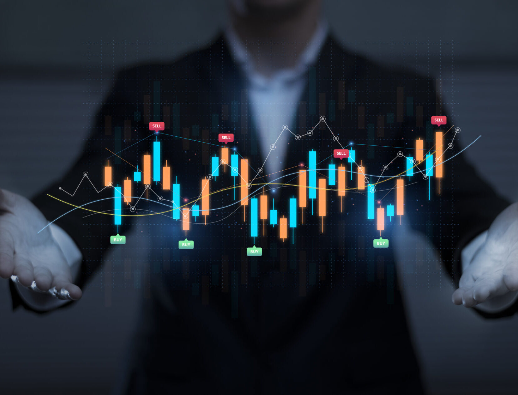 Navigating Market Dynamics: A Comprehensive Guide to Technical Indicators